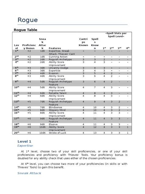 rogue spell list 5e.